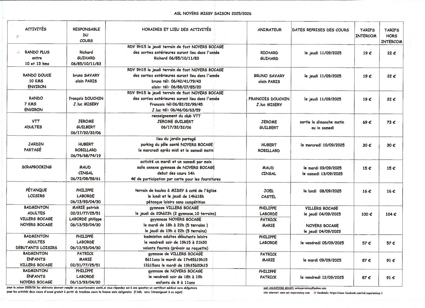 Activites asl noyers missy 2025 2026 p1
