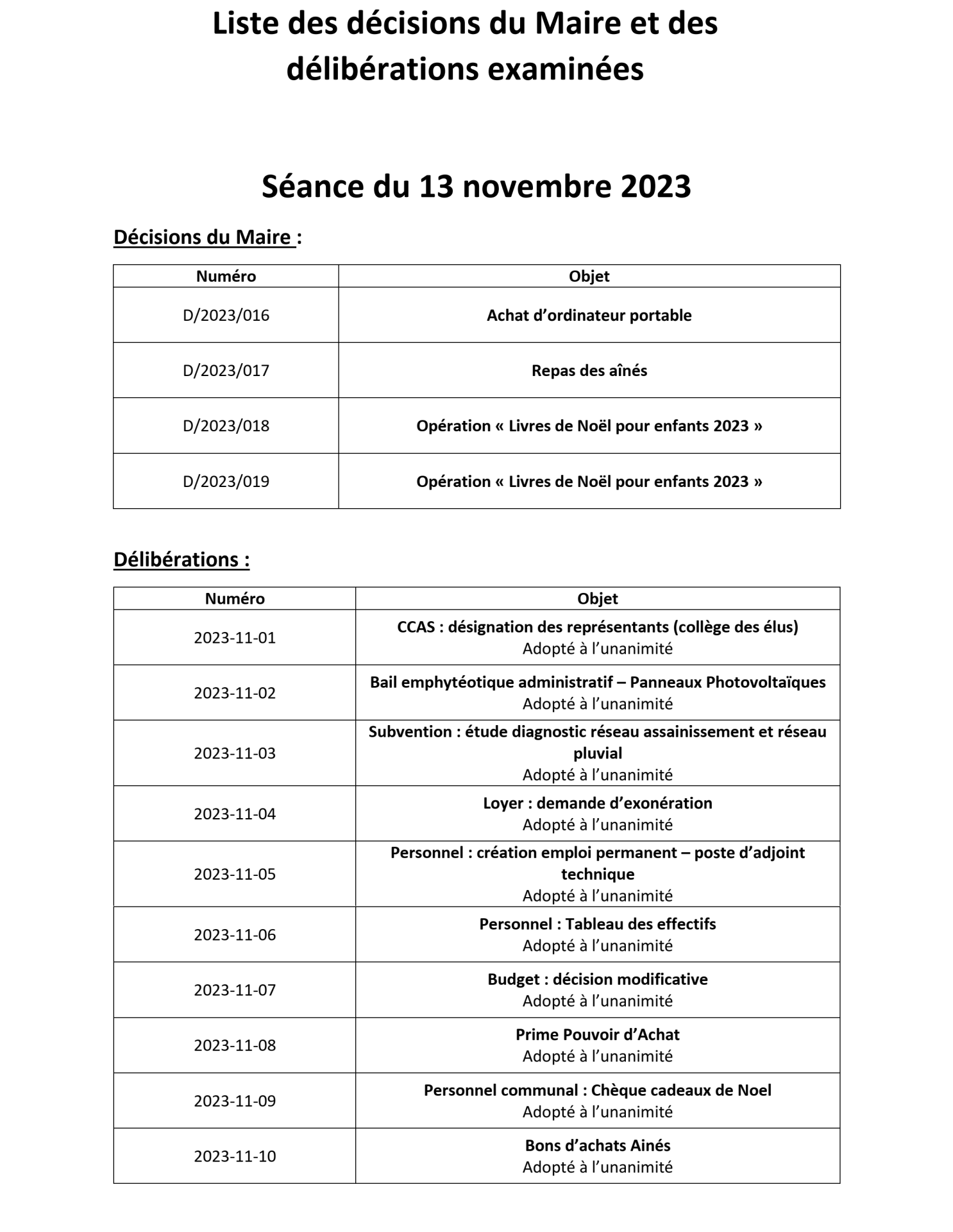 Liste des decisions et deliberations du conseil municipal du 13 novembre