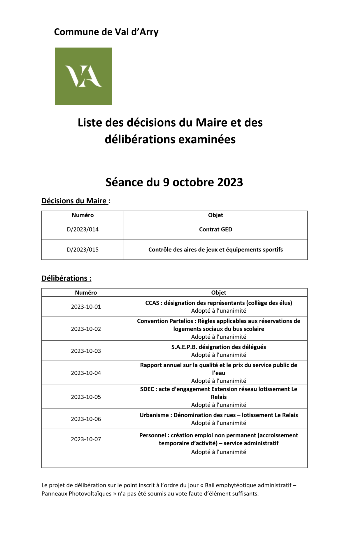 Liste des deliberations du conseil du 09 octobre 2023