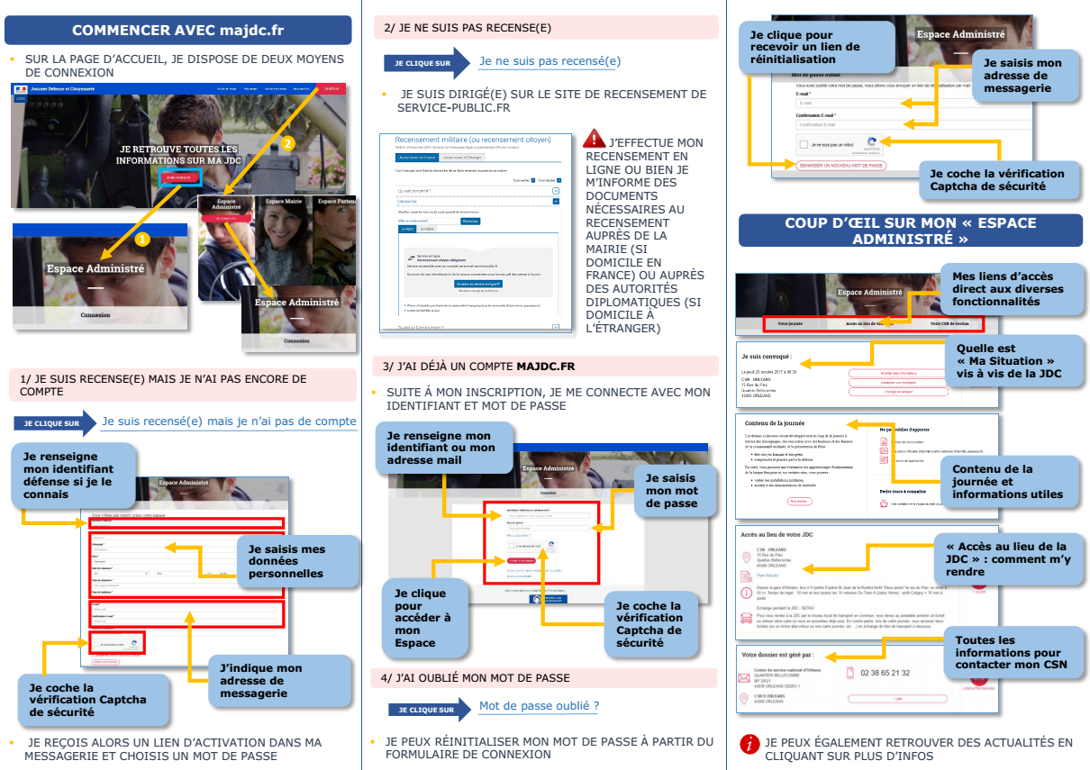 Modus operandi majdc n 2