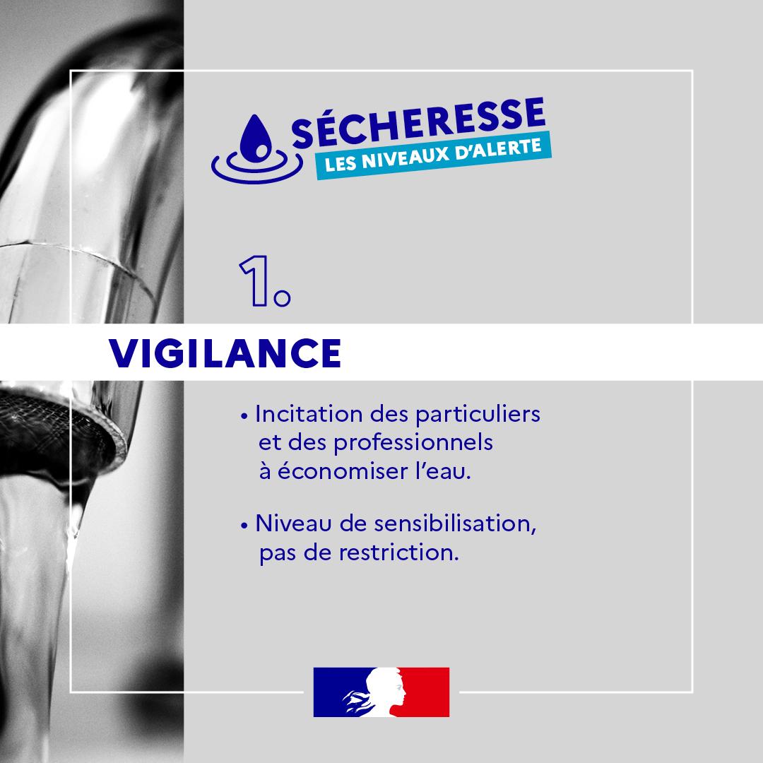 Niveau 1 vigilance secheresse