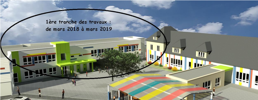 Premiere tranche des travaux de l ecode