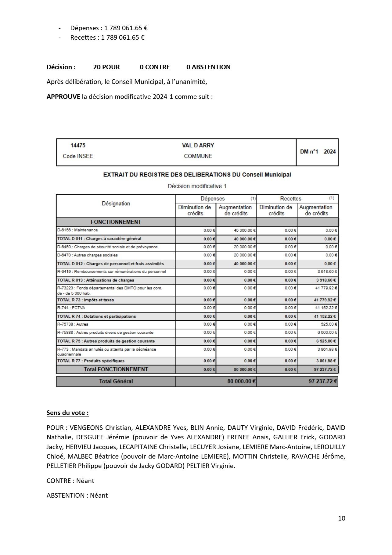 Proces verbal du 19 novembre p11