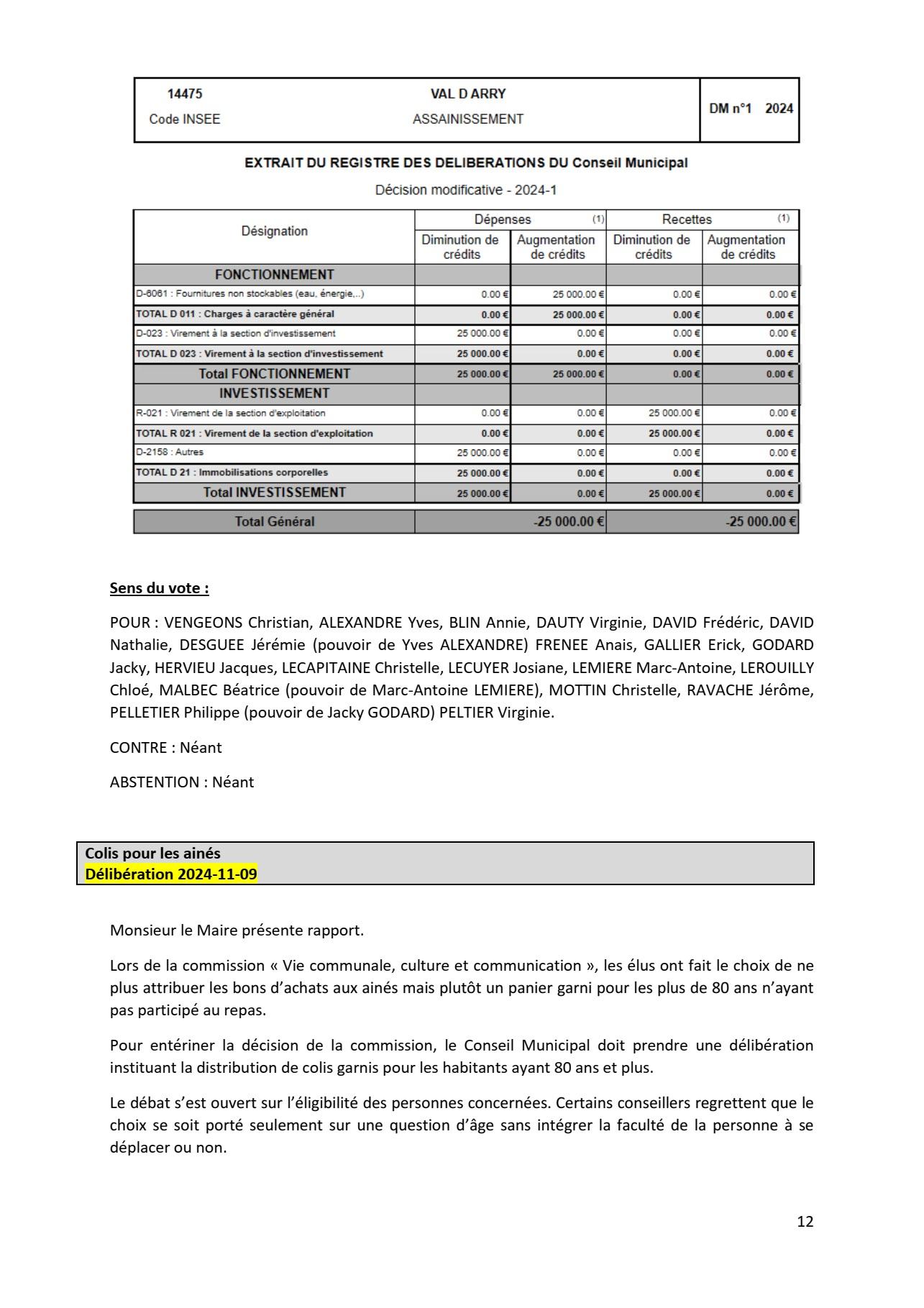 Proces verbal du 19 novembre p13