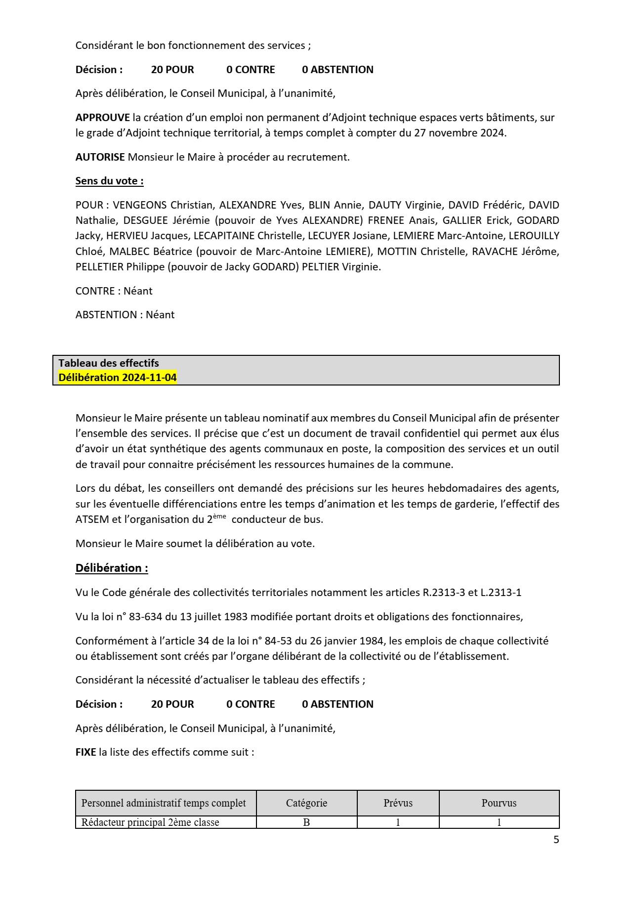 Proces verbal du 19 novembre p6
