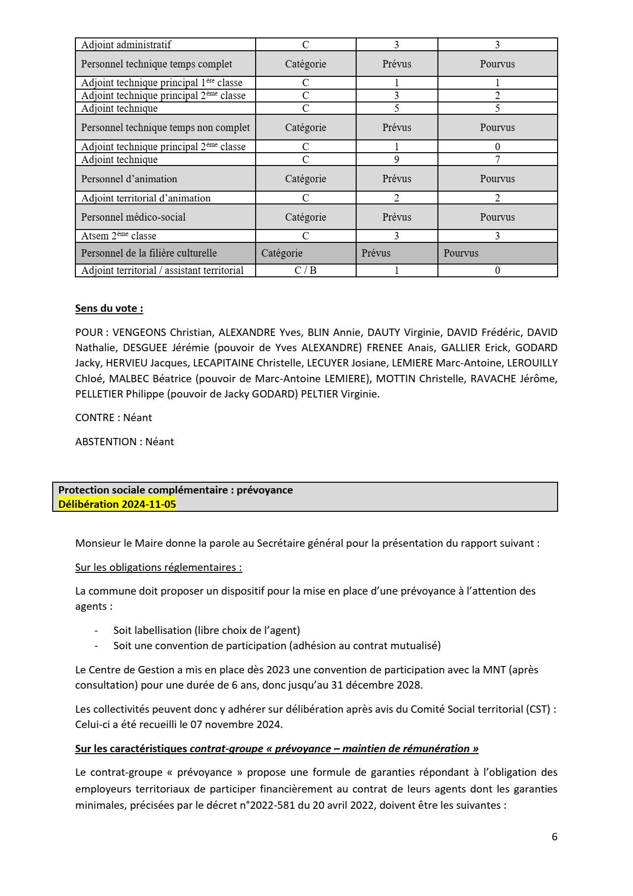 Proces verbal du 19 novembre p7