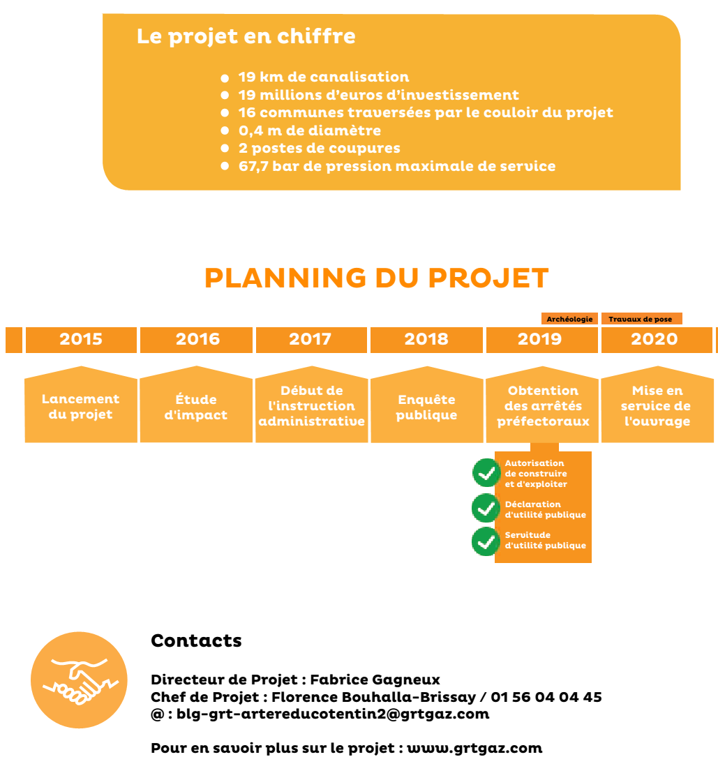 Projet grtgaz de canalisation ifs mont en bessin